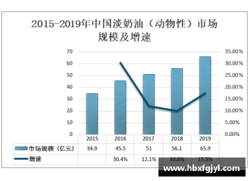 国外体育明星商业化趋势及其影响全面分析