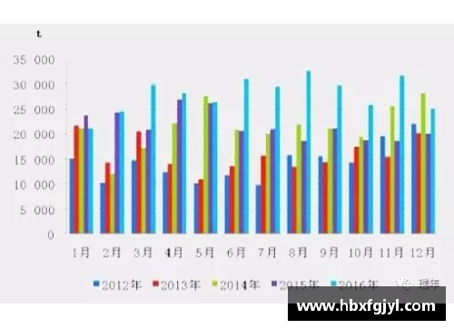 探寻上饶体育明星经纪公司发展现状与前景分析