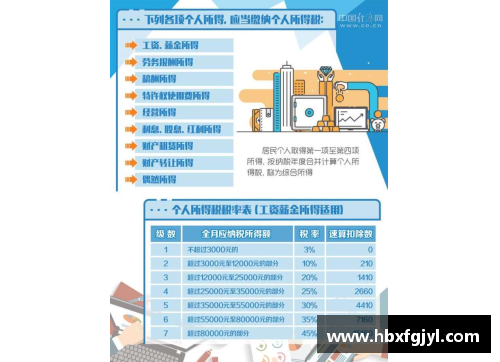 中国体育明星广告费分配模式探讨及其对市场影响分析