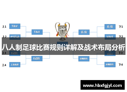 八人制足球比赛规则详解及战术布局分析